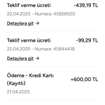 Armut Platformunda Teklif Ücretleri Karşılığında Gerçek İş Bağlantısı Kurulamaması Ve İade Talebi