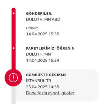 200 Dolarlık Ürüne 400 Dolar Vergi Ve Masraf Şoku