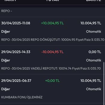 İş Bankası İzinsiz İşlem Sonucu 10.000 TL Hesabımdan Eksik İade Edildi