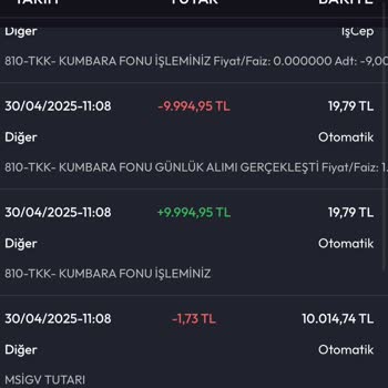İş Bankası İzinsiz İşlem Sonucu 10.000 TL Hesabımdan Eksik İade Edildi