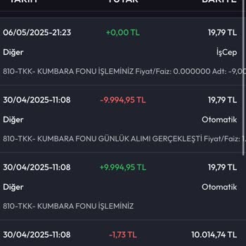 İş Bankası İzinsiz İşlem Sonucu 10.000 TL Hesabımdan Eksik İade Edildi