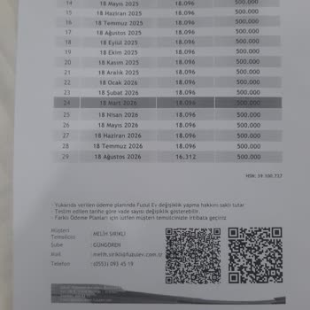 Fuzulev Söz Verdiği Teslimatı Sürekli Erteliyor, Güven Sarsıldı