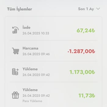 Yüklenen Tutar Bakiyeme Geçmedi, İade Talebim Karşılanmıyor