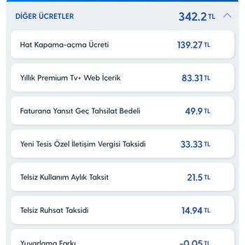 Fahiş Ücretler Ve Doğal Afetlerde İletişim Kesintisi Mağduriyeti