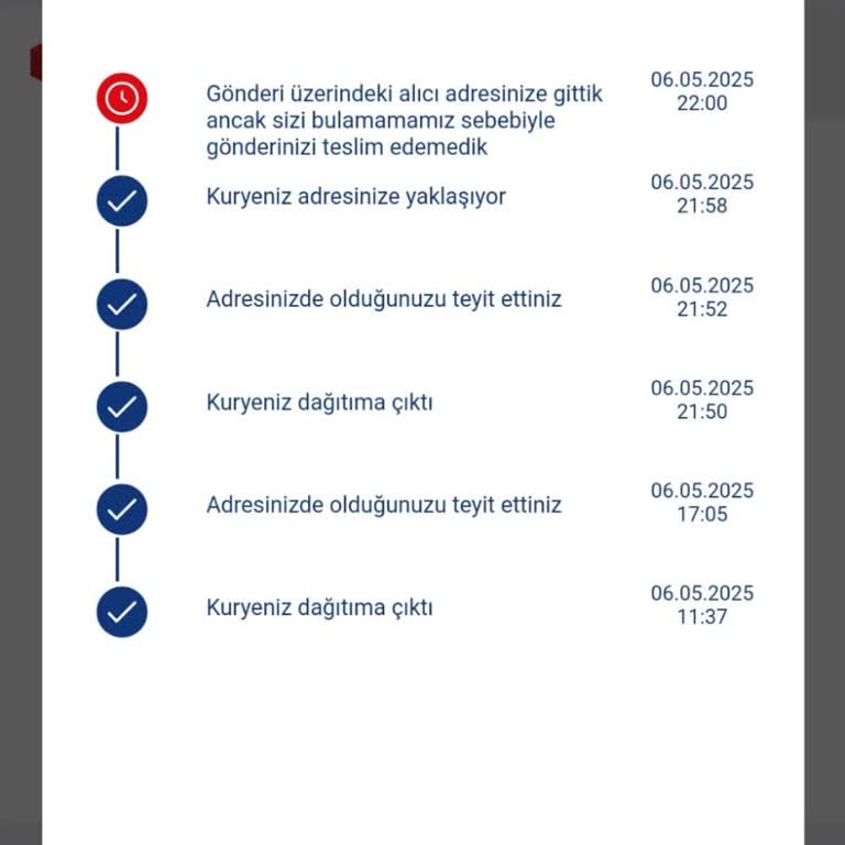 Aras Kargo Teslimat Yapılmadan 'Adreste Yok' Denilmesi Ve İletişim Sorunu