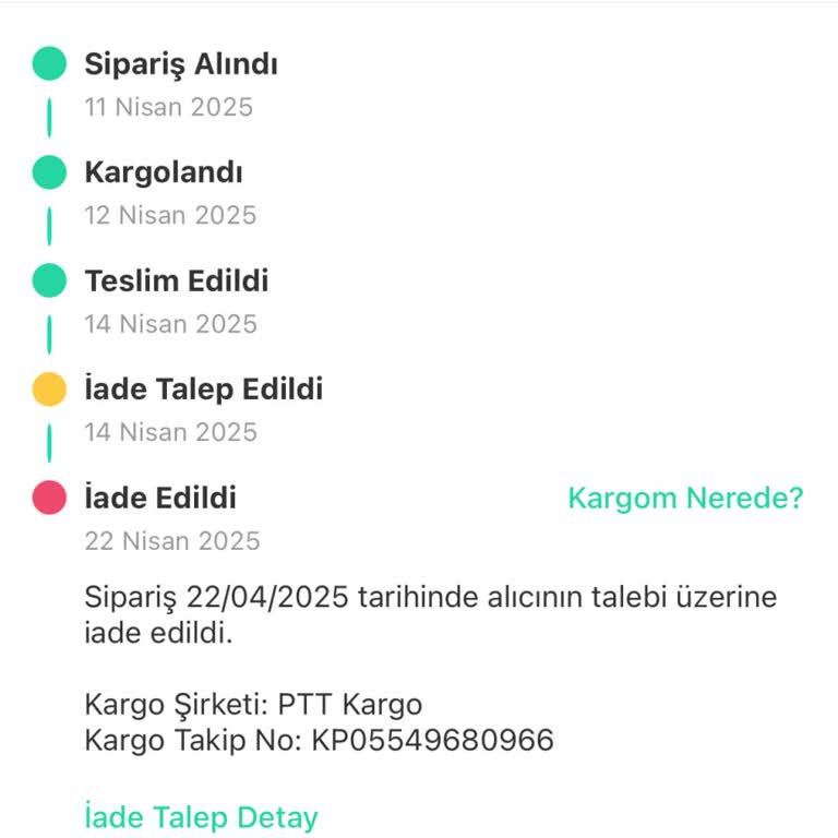 İade Sürecinde Ürünüm Yanlış Kişiye Teslim Edildi, Zararımın Karşılanmasını İstiyorum