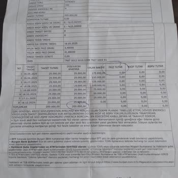 Mobilya Teslimatı Ve Para İadesinde Oyalama Ve Mağduriyet