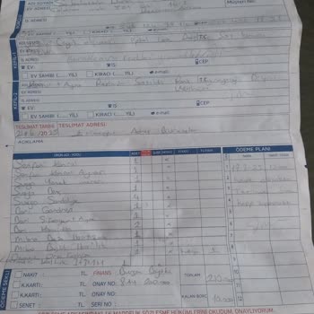 Mobilya Teslimatı Ve Para İadesinde Oyalama Ve Mağduriyet