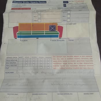 Mobilya Teslimatı Ve Para İadesinde Oyalama Ve Mağduriyet