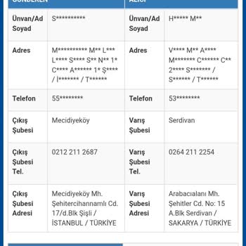 Kargom Teslim Edilmeden Teslim Edilmiş Görünüyor