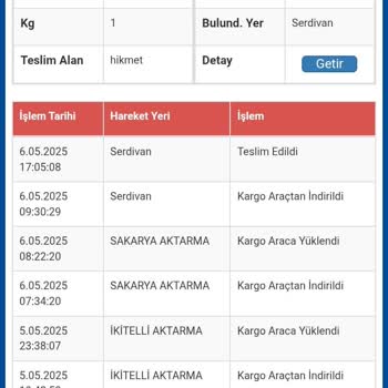 Kargom Teslim Edilmeden Teslim Edilmiş Görünüyor