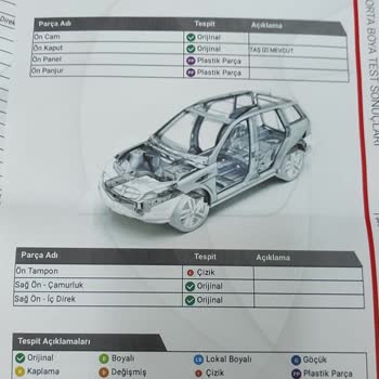 Ekspertiz Hatası Sonucu Orijinal Olmayan Cam Ve Yetersiz Telafi