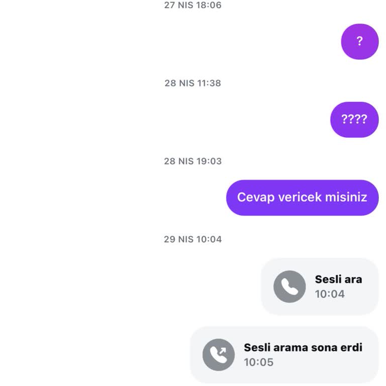Siparişimle İlgili İletişimsizlik Ve Güven Sorunu Yaşıyorum