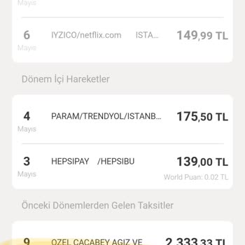 Worldpuan Kampanyası Hakkında Mağduriyet