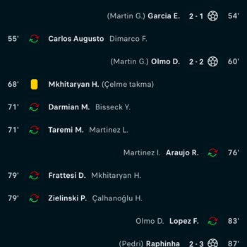 Bahis Sonuçlarında Tutarsızlık Ve Güven Sorunu