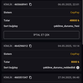 İtopyabet Kazancım Eksik Ödendi, Destek Ekibi Sorunumu Çözmedi