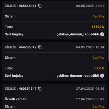 İtopyabet Kazancım Eksik Ödendi, Destek Ekibi Sorunumu Çözmedi