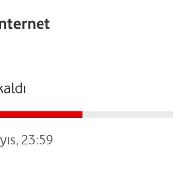 Hediye İnternetim Kullanılmadan Kendi Kotamdan Düşüş Yapıldı