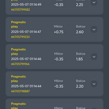Bahis Sitelerinde Haksız Kazanç Ve Güven Sorunu