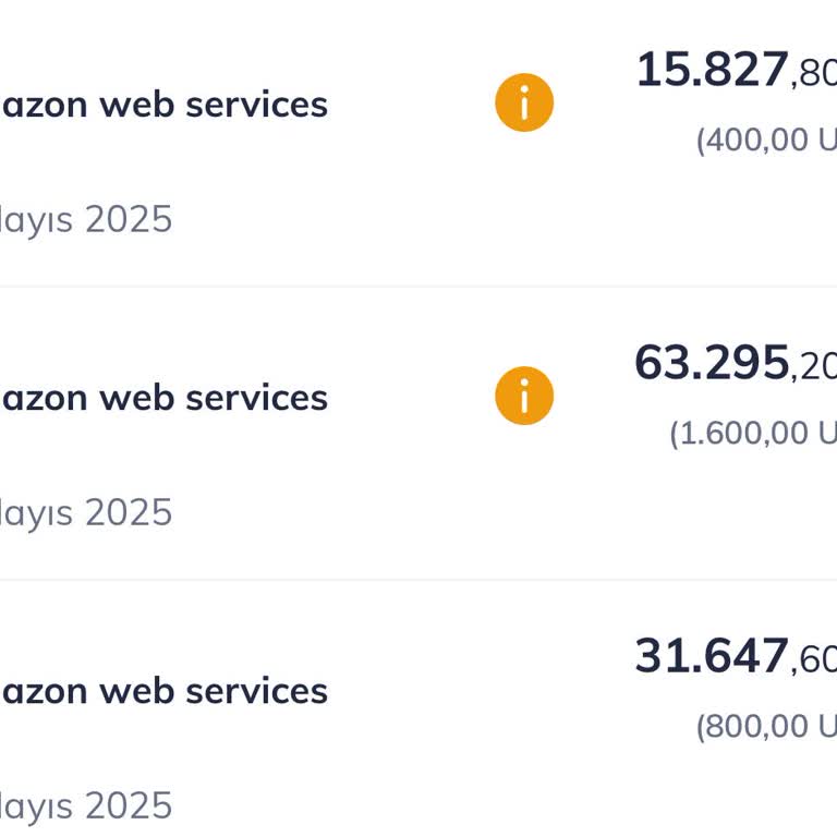 Sanal Kart İşlemlerinde Şüpheli İşlem Ve Otomatik Limit Artırımı Mağduriyeti