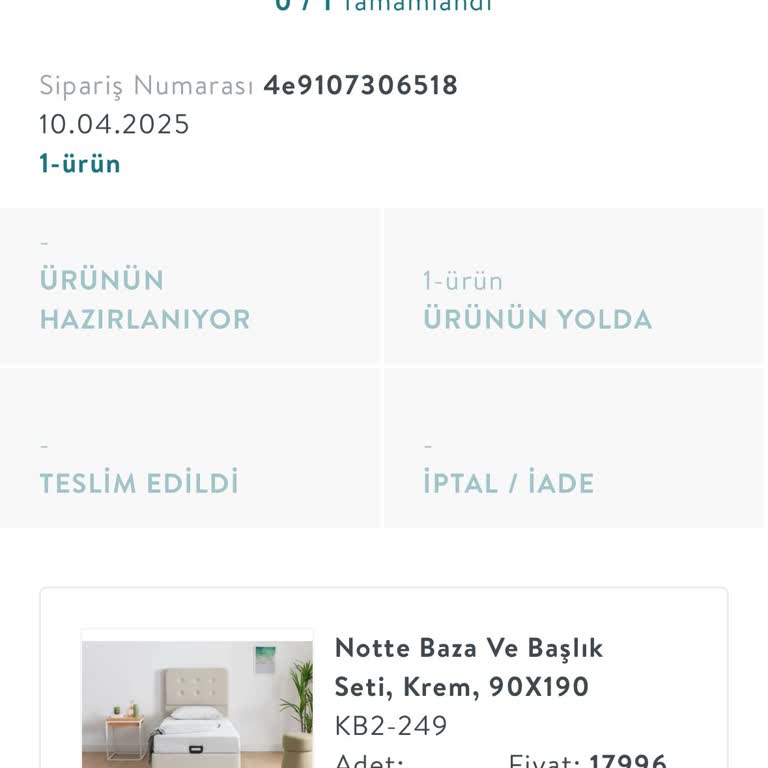 Vivense Teslimatında Büyük Gecikme Hayal Kırıklığı Yarattı