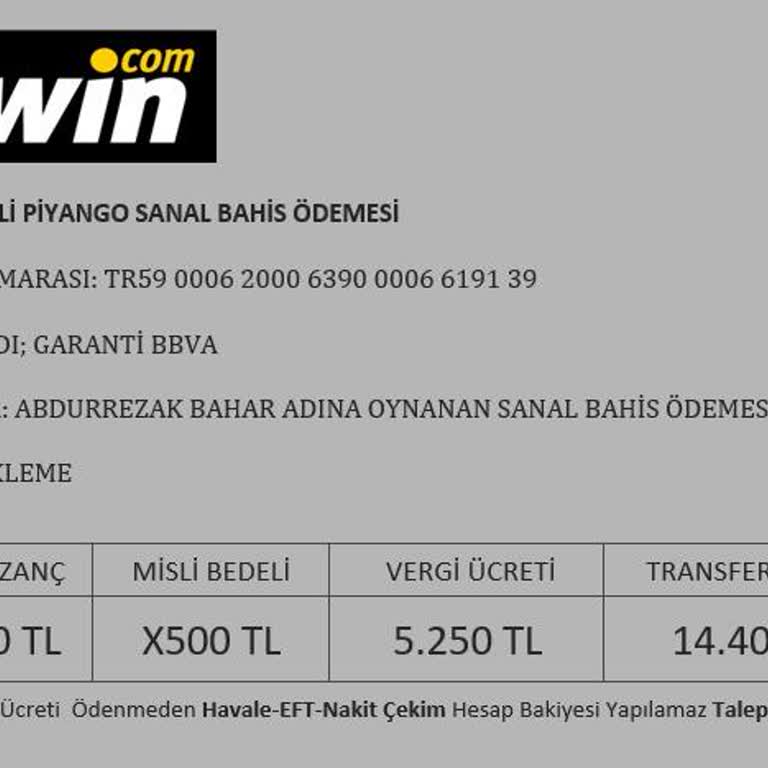 Kazandınız Diyerek Para Talep Ettiler Mağdur Edildim