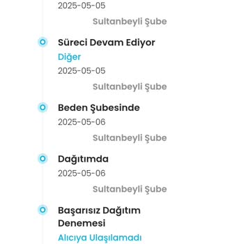 Kargo Teslimatı Ve İletişim Sorunlarıyla Karşı Karşıyayım