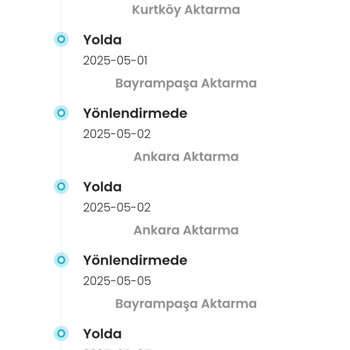 Kargo Teslimatı Ve İletişim Sorunlarıyla Karşı Karşıyayım