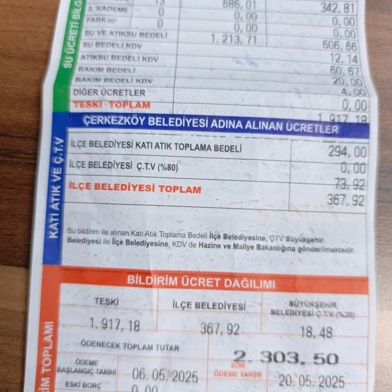 Geç Okunan Su Sayaçları Nedeniyle Haksız Fatura Artışı