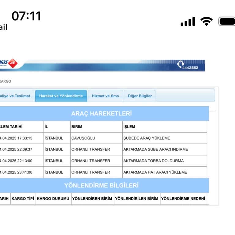 Siparişim Kayboldu Teslim Edilmiyor Satıcı Çözüm Sunmuyor