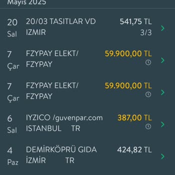 Şok Market Logosuyla Yapılan Ödeme Hatasında 119.800 TL Kaybı Yaşadım