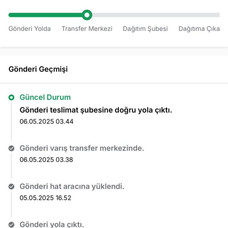 Sürat Kargo Teslimat Gecikmesi Ve Acil İhtiyaç