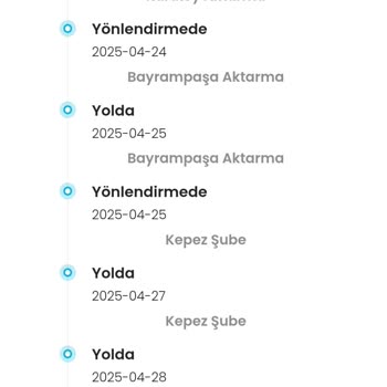 Teslim Alınmayan Siparişin Ücreti İade Edilmiyor!