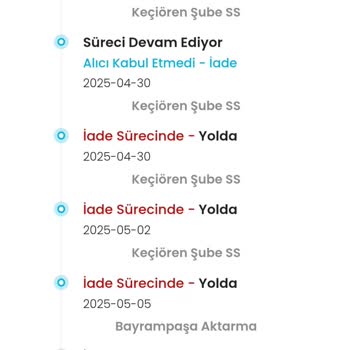 Teslim Alınmayan Siparişin Ücreti İade Edilmiyor!