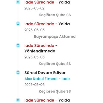 Teslim Alınmayan Siparişin Ücreti İade Edilmiyor!