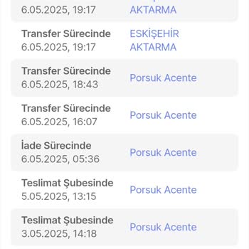 Kargom Teslim Edilmeden İade Ediliyor Ve Kimse Bilgilendirmiyor