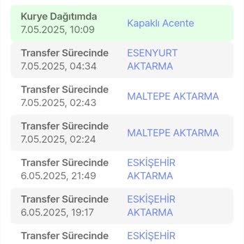 Kargom Teslim Edilmeden İade Ediliyor Ve Kimse Bilgilendirmiyor