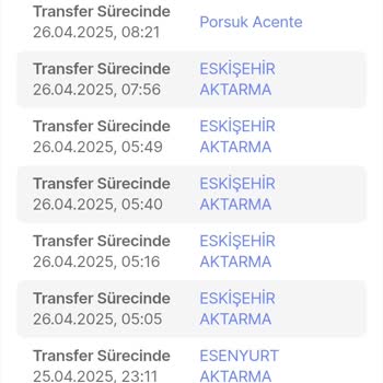 Kargom Teslim Edilmeden İade Ediliyor Ve Kimse Bilgilendirmiyor