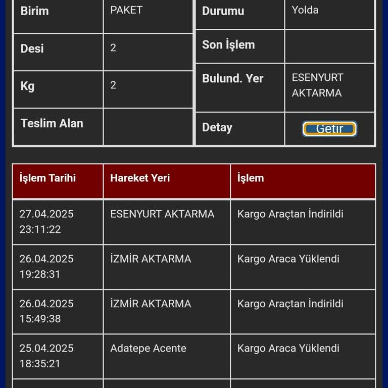 Kargom Esenyurt Aktarmada Kaldı Kimse Yardımcı Olmuyor
