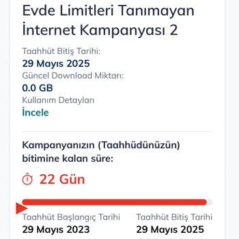 12 Gündür Süren İnternet Kesintisi Ve Belirsizlik