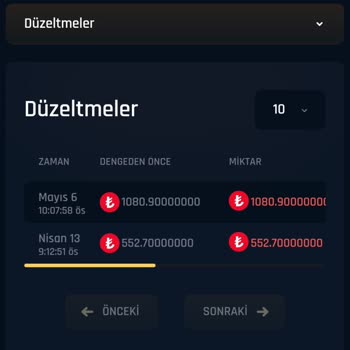 Ödeme Sorunu Yaşadım, Paramı Çekemiyorum