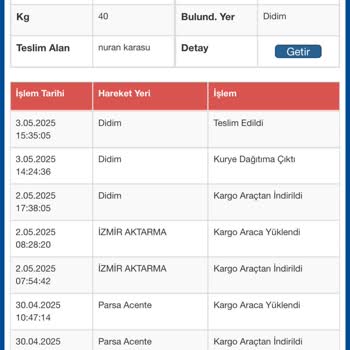 A101den Eksik Ve Hatalı Ürün Teslimatı Sonrası Çözüm Bulamıyorum