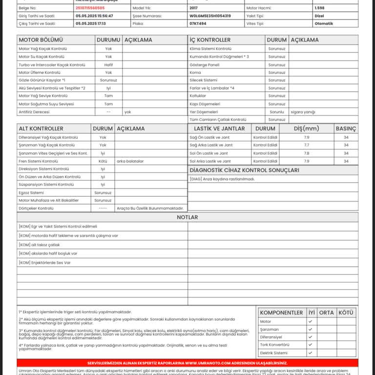 Ekspertiz Raporunda Klimanın Hatalı Bildirilmesi Sonrası Mağduriyet