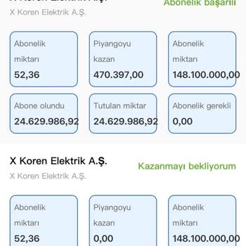 Yanıltıcı WhatsApp Gruplarıyla Kandırıcı Yönlendirmeler Ve Kötü Niyetli Uygulama Deneyimi