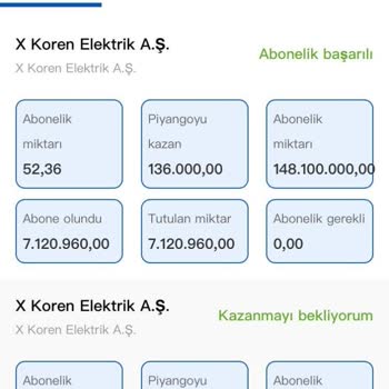 Yanıltıcı WhatsApp Gruplarıyla Kandırıcı Yönlendirmeler Ve Kötü Niyetli Uygulama Deneyimi