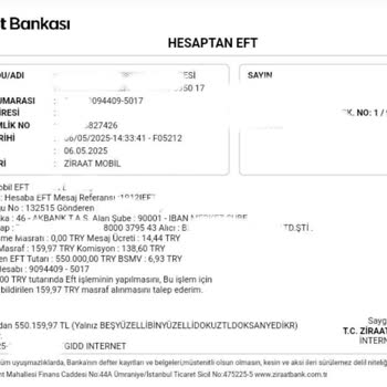 Yanıltıcı WhatsApp Gruplarıyla Kandırıcı Yönlendirmeler Ve Kötü Niyetli Uygulama Deneyimi