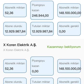 Yanıltıcı WhatsApp Gruplarıyla Kandırıcı Yönlendirmeler Ve Kötü Niyetli Uygulama Deneyimi