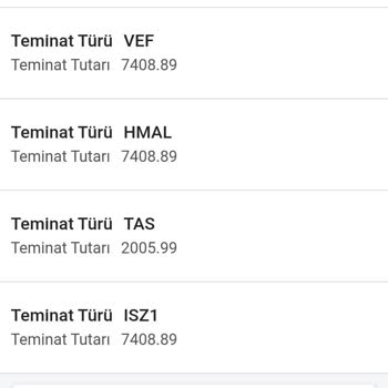 Bilgim Dışında Çekilen Sigorta Ücretinin İadesini Talep Ediyorum