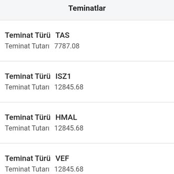 Bilgim Dışında Çekilen Sigorta Ücretinin İadesini Talep Ediyorum