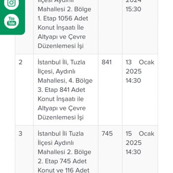 TOKİ Tuzla Sosyal Konut Teslimatında 5 Aydır Süren Belirsizlik Mağduriyet Yaratıyor